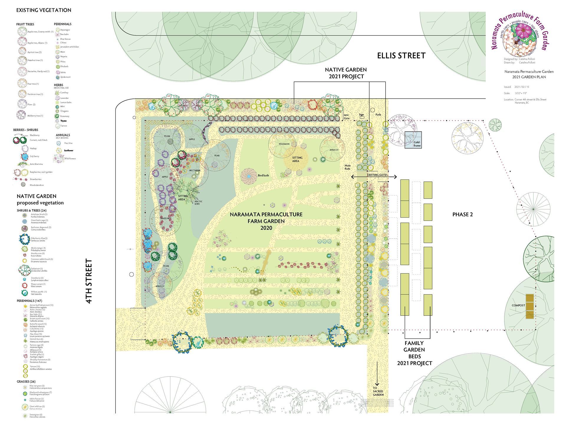 Original plan of the Naramata Permaculture Farm Garden